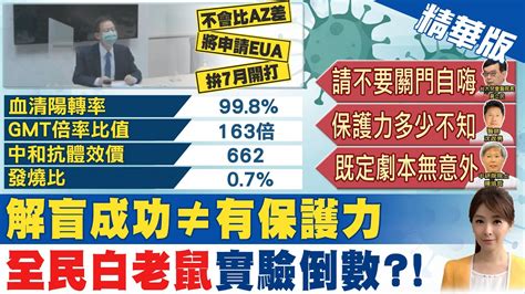 【張雅婷報新聞】高端解盲血清陽轉率達998 沒三期保護力仍未知 專家不要自嗨 降低重症 民眾搶打肺炎鏈球菌疫苗 精華版