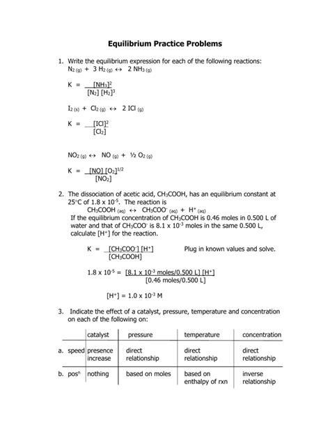 Equilibrium Practice Problems