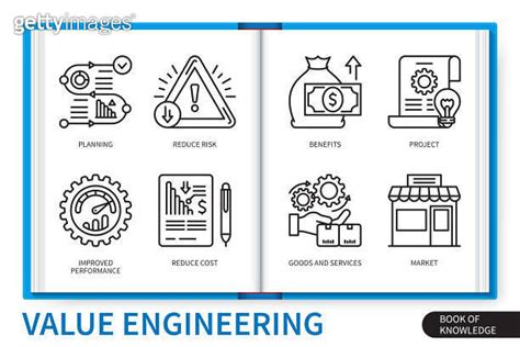 Value engineering infographics linear icons collection 이미지 1490473994