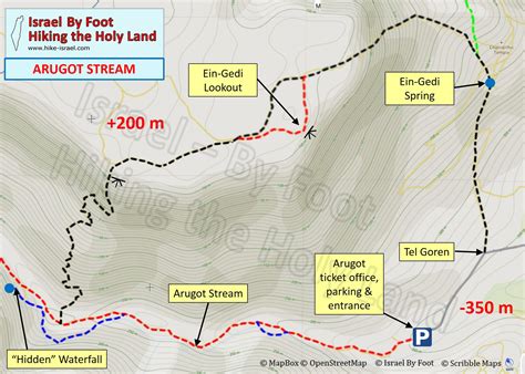 Ein Gedi Nature Rserve The Complete Guide With Maps