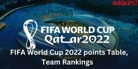FIFA World Cup 2022™ Standings, Points Table, Score