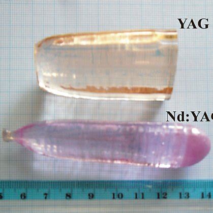 Raman Spectra Of Yag And Nd Yag Single Crystals At Room Temperature