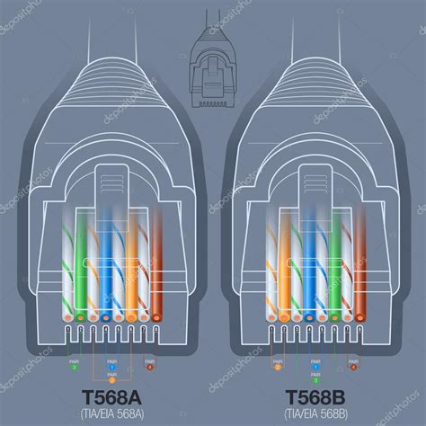 network cable configuration wiring diagram - Wiring Diagram