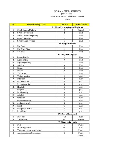 Rab Jalan Sehat | PDF