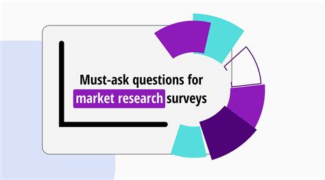 50+ Must-ask questions for your market research surveys - forms.app