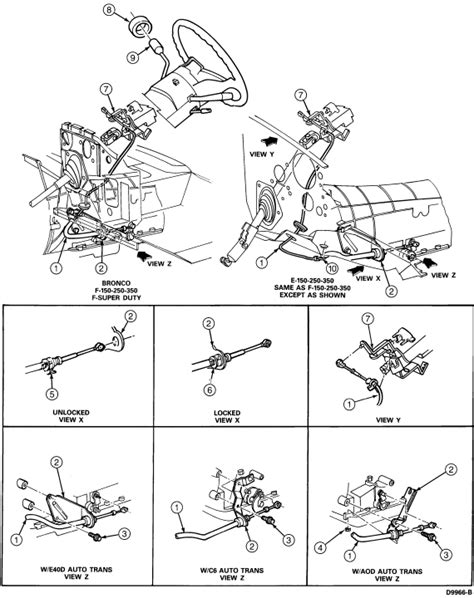 Ford F 150 Transmission Linkage Qanda For Adjustment Diagrams Justanswer