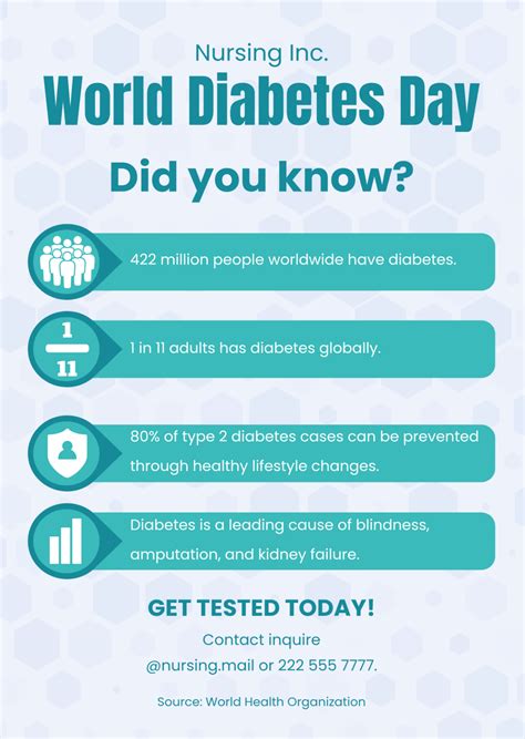 world diabetes day infographic template  edit