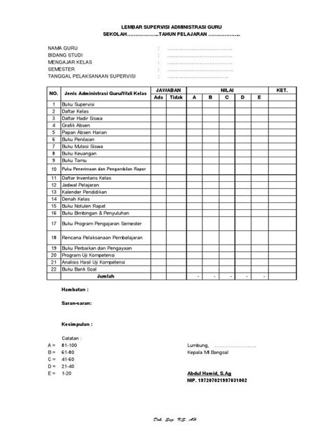 Contoh Laporan Monitoring Dan Evaluasi