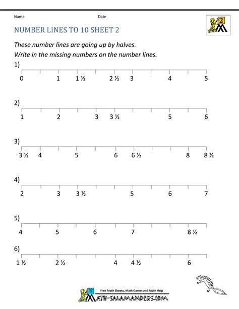 Number Line Grade 2 Worksheets