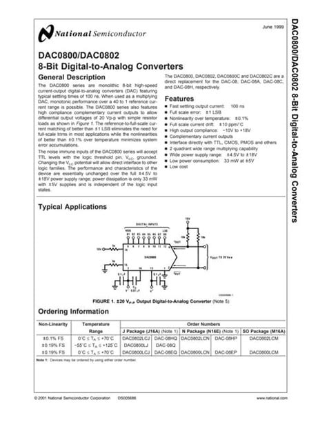 dac  bit dac datasheet