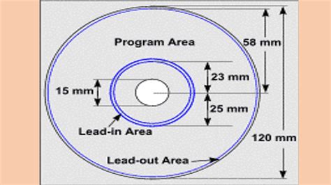 computer notes  file system