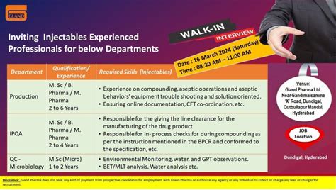 Gland Pharma Walk In Interview For Production QA QC Microbiology FR