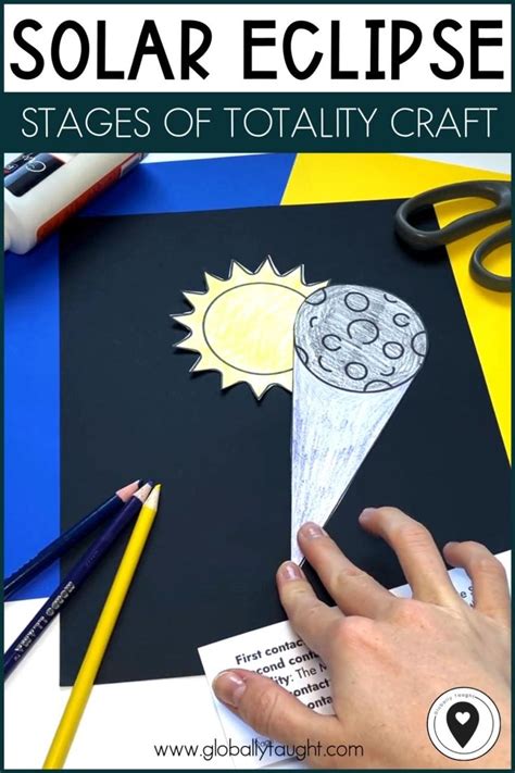 Solar Eclipse Reading Passage Craft And Solar Eclipse Activities 2nd