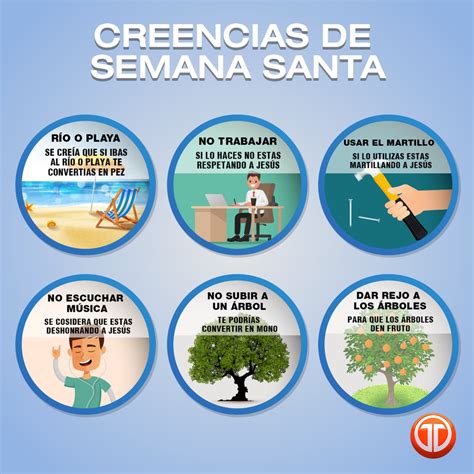 Mitos De Semana Santa Según Los Abuelos De Antaño