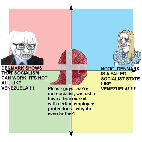 Poor Denmark... : r/dankmark