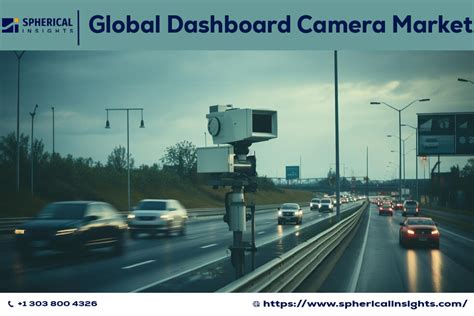 Opinion Global Dashboard Camera Market Size Overview