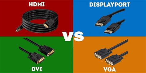 HDMI Vs DisplayPort Vs DVI Vs VGA Easy Explanation