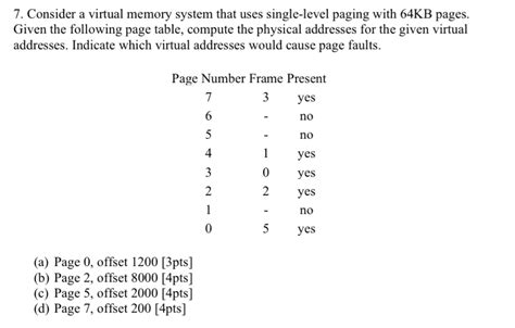 Solved 7 Consider A Virtual Memory System That Uses Chegg