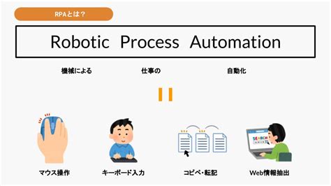 【2022年版】国内シェアno1のrpaツールとは？様々な調査結果から徹底検証！ Rpa Hack