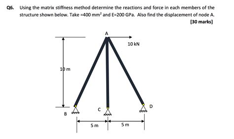 Solved Using The Matrix Stiffness Method Determine The Chegg