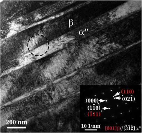 Tem Bright Field Image And The Corresponding Saed Pattern Of Ti 10 2 3