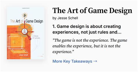 The Art of Game Design | Summary & Audio