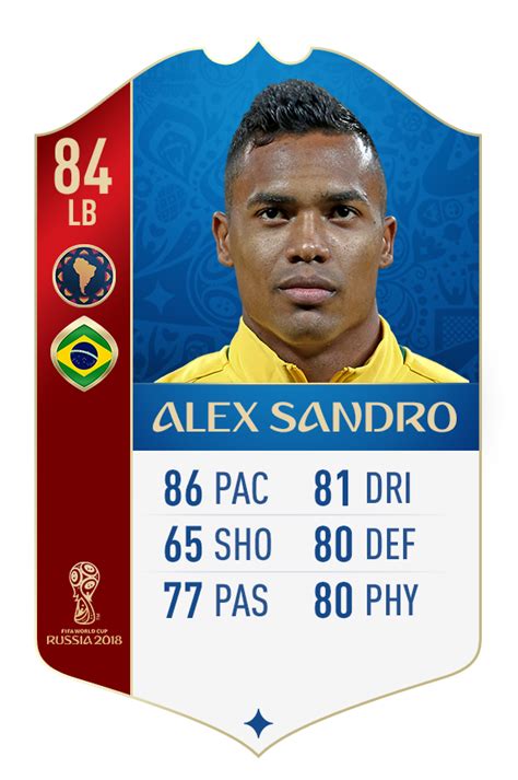 Brazil Fifa 18 World Cup Ratings Reveal