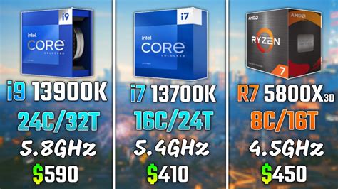 Intel I9 13900k Vs Intel I7 13700k Vs Ryzen 7 5800x3d Test In 6 Games Iphone Wired