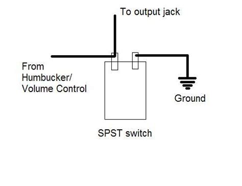 Killswitch Wiring Diagram Guitar Wiring Work