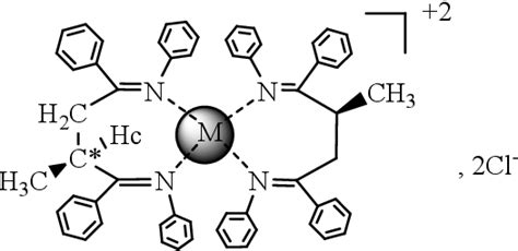 Figure From Synthesis And Characterization Of Ligand Diimines N