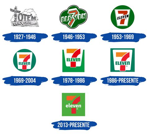 7 Eleven Logo y símbolo significado historia PNG marca