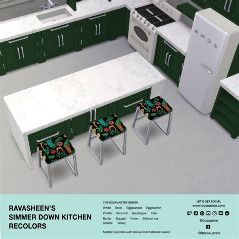 Ravesheen’s Simmer Down Kitchen Recolor – I'm Suanne