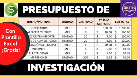 Ejemplo De Presupuesto Para Un Proyecto De Investigaci N Gu A Paso A