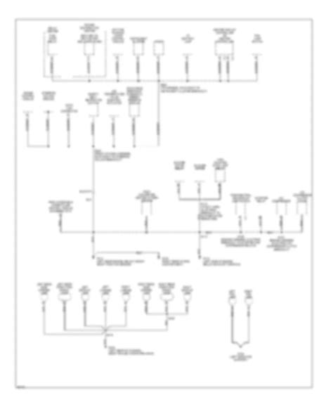 Ground Distribution Chevrolet S10 Pickup 1997 System Wiring Diagrams Wiring Diagrams For Cars