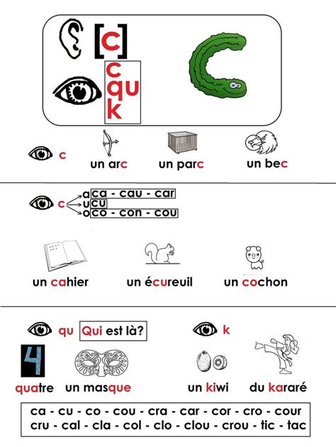 Phonologie CP avec les alphas c qu k école maternelle Gellow