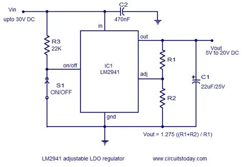 LDO Regulator