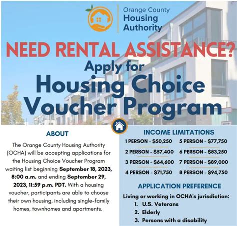 Apply Now For The O C Housing Authority Housing Choice Voucher Program