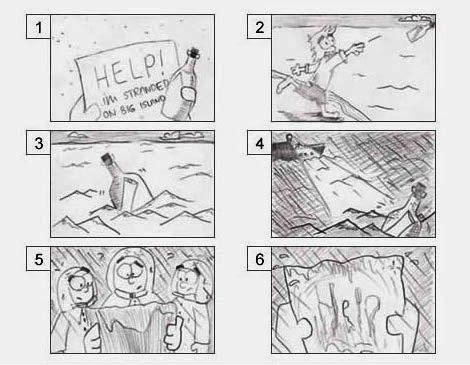 The Storyboard Shows How To Draw An Animated Scene With Different