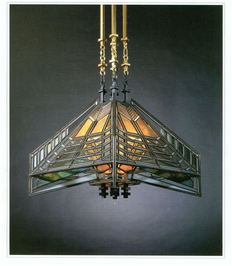 Frank Lloyd Wright Arts And Crafts Movement