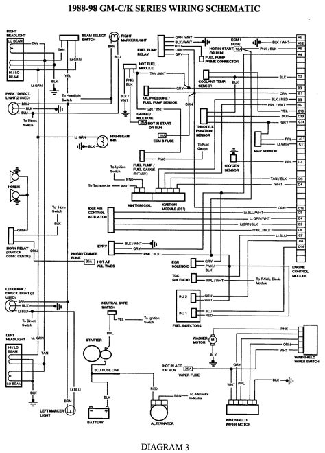 1996 Ford Explorer Engine Diagram My Wiring Diagram