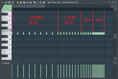 How To Make A Snare Riser In Fl Studio Synaptic Sound