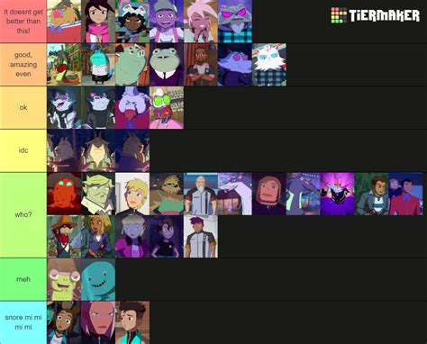 kipo characters (all seasons) Tier List (Community Rankings) - TierMaker