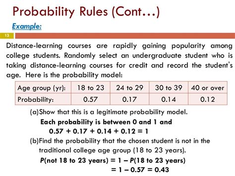 Chapter 4 Part1 Probability Model