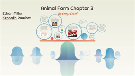 Animal Farm Chapter 3 by on Prezi