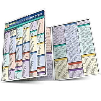 Buy Commonly Misspelled And Confused Words Quickstudy Laminated