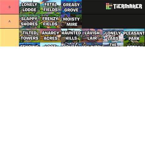 Fortnite POIs/Named Locations (All Seasons) Tier List (Community ...