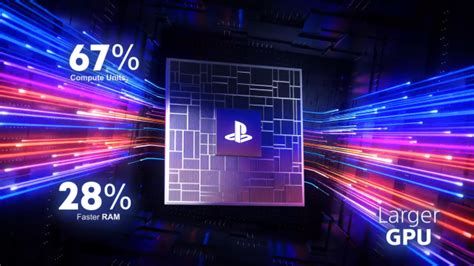 Sony explique comment il a modifié le GPU de la PS5 Pro pour permettre