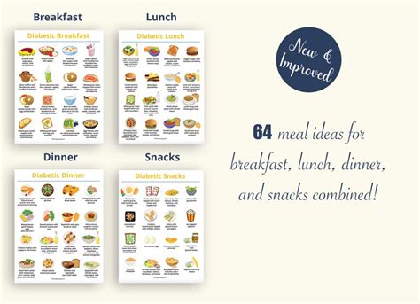 Diabetes Meal Plan Diabetic Food List Diabetic Food Chart Do's and Don'ts Guide Blood Sugar Log ...