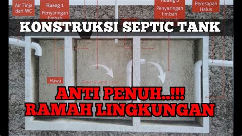 CARA MEMBUAT SEPTIC TANK YANG BAIK DAN BENAR ANTI PENUH TIDAK MENCEMARI