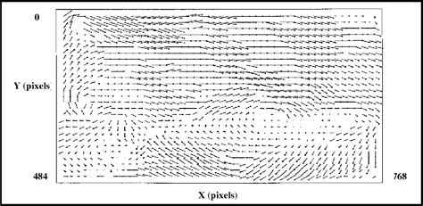 Figure 3 From Characterisation Of The Interaction Between A Boundary